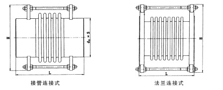轴向型内压式波纹补偿器（TNY）