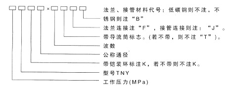 轴向型内压式波纹补偿器（TNY）